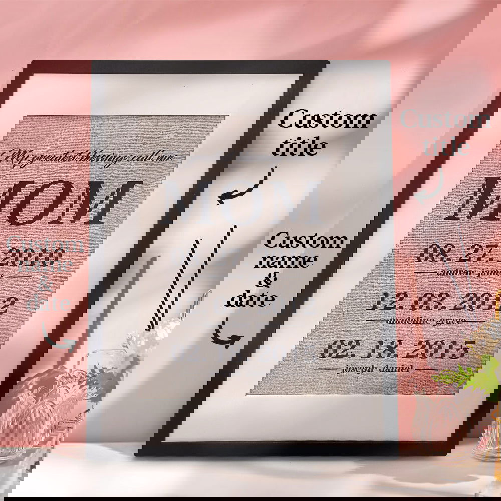 Personalized Father Gift My Greatest Blessings Call Me Dad Name Sign Gift for Father - DigiVirt