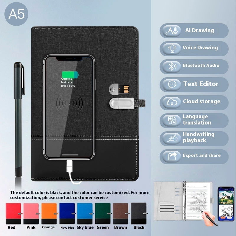 Smart Paper Screen Synchronous Painting Manuscript Copy - DigiVirt